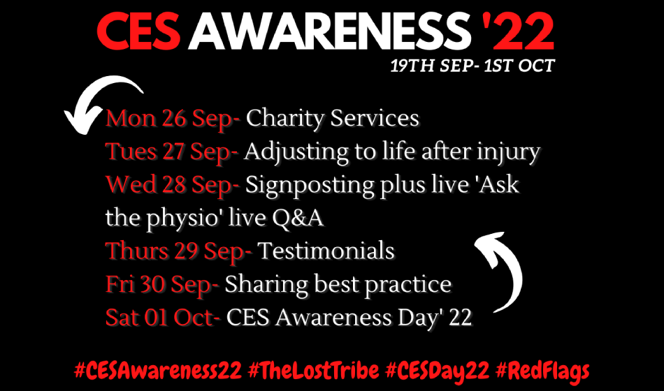 CES Awareness 22 Week 2
